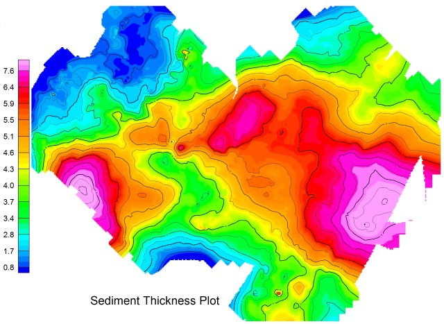 Sedimentation Studies