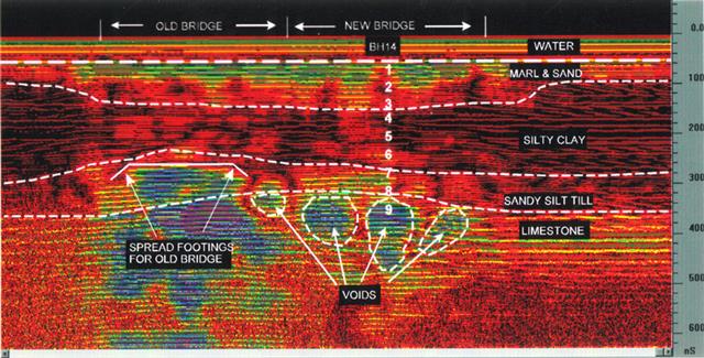 Submerged Structure Investigations - Marine Geophysics