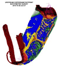 Bathymetry