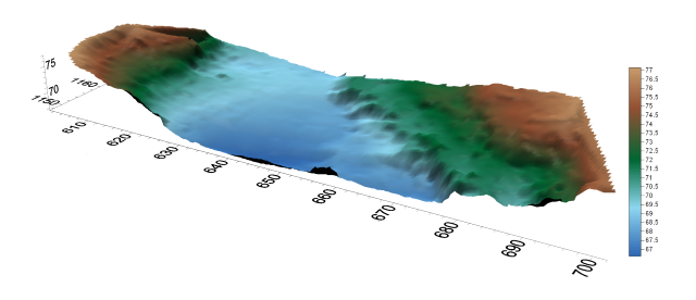 Dredging - Marine Geophysics