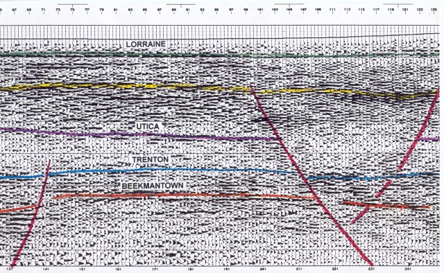 Cartographie géologique